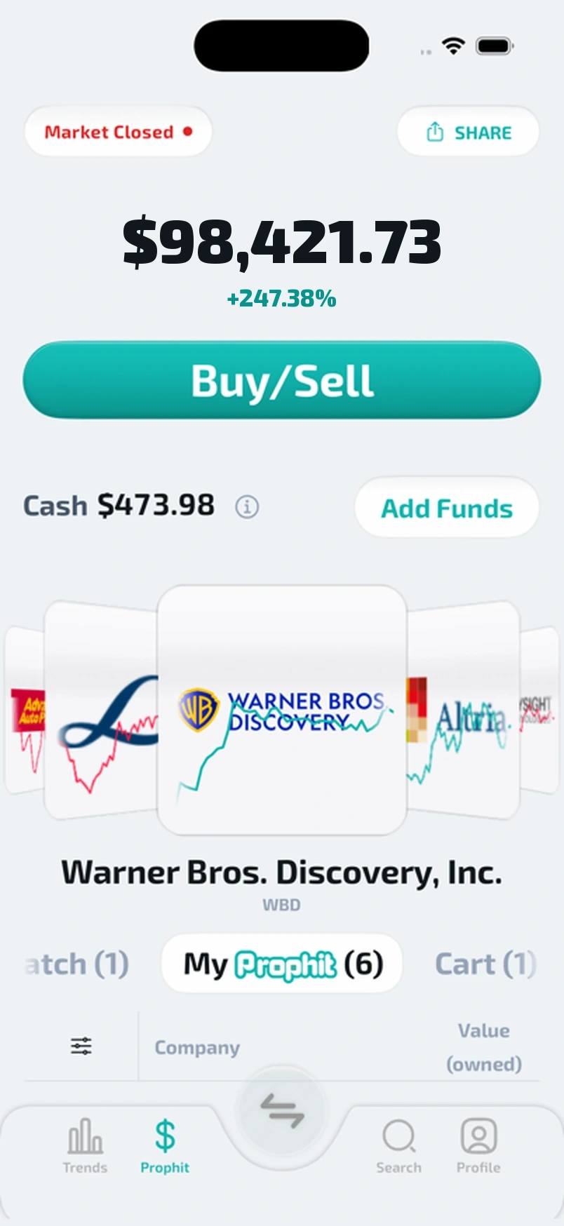 Prophit tab showing companies a user is following