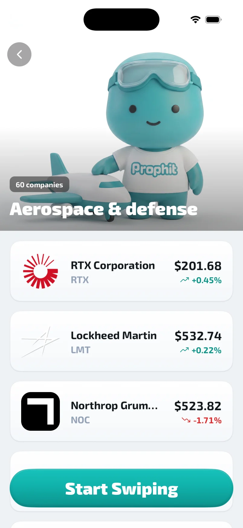 Prophit aerospace and defense trend with company rows