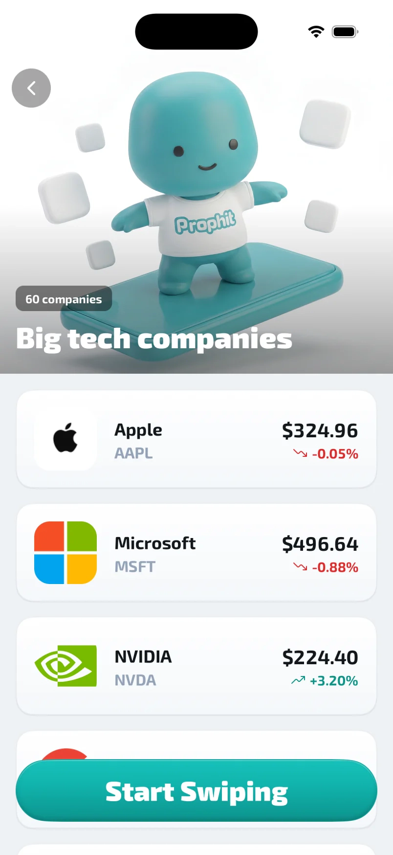Prophit big tech companies trend with company rows