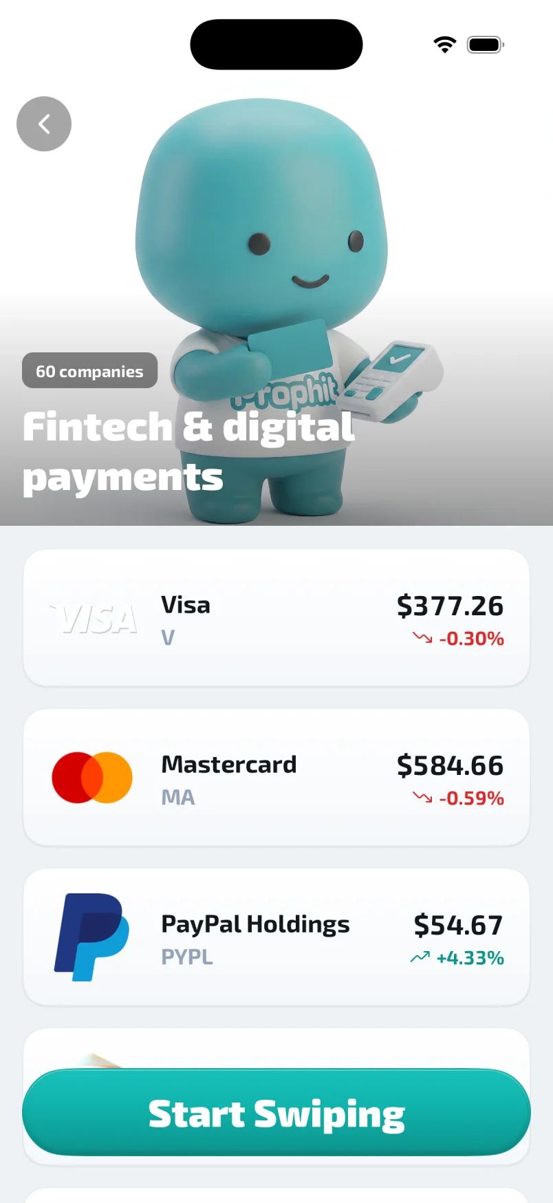 Prophit fintech trend with company rows