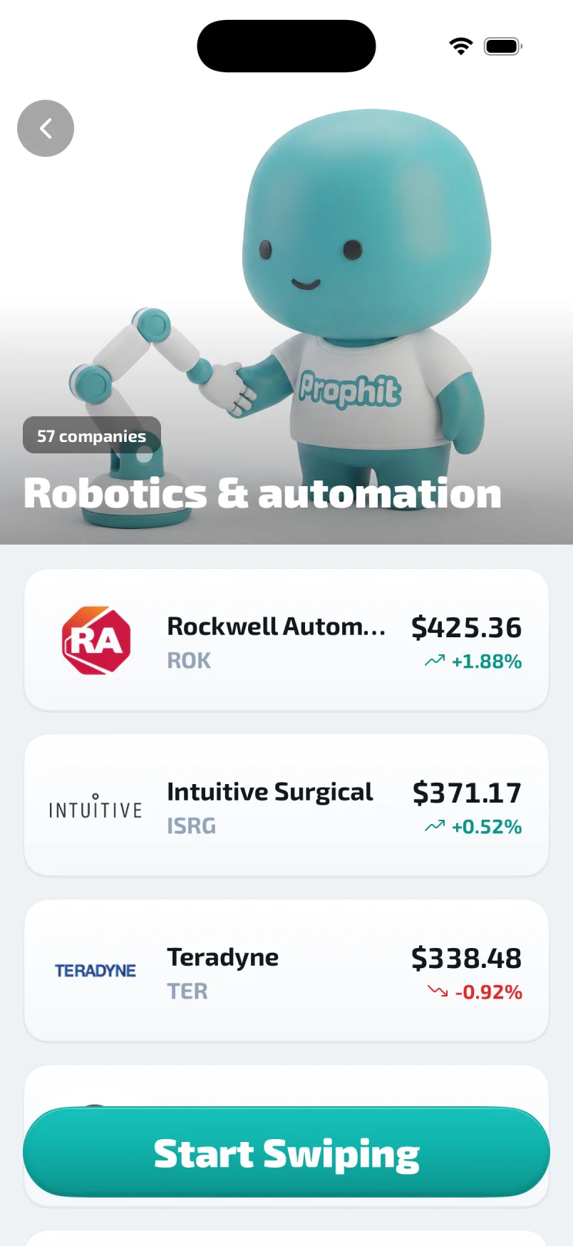Prophit robotics trend with company rows
