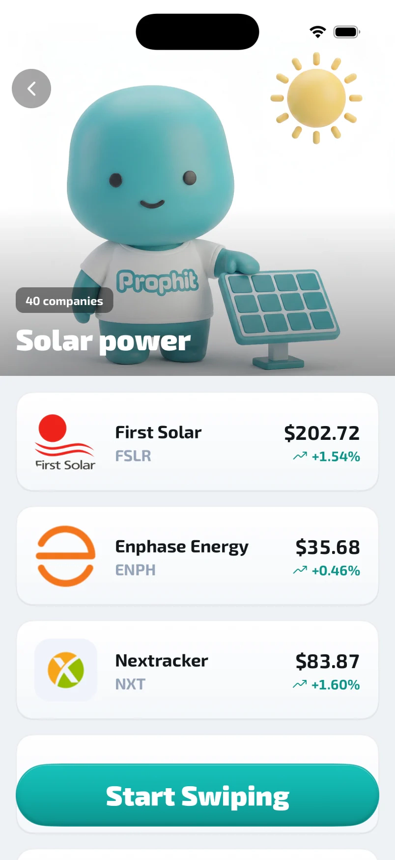 Prophit solar power trend with company rows